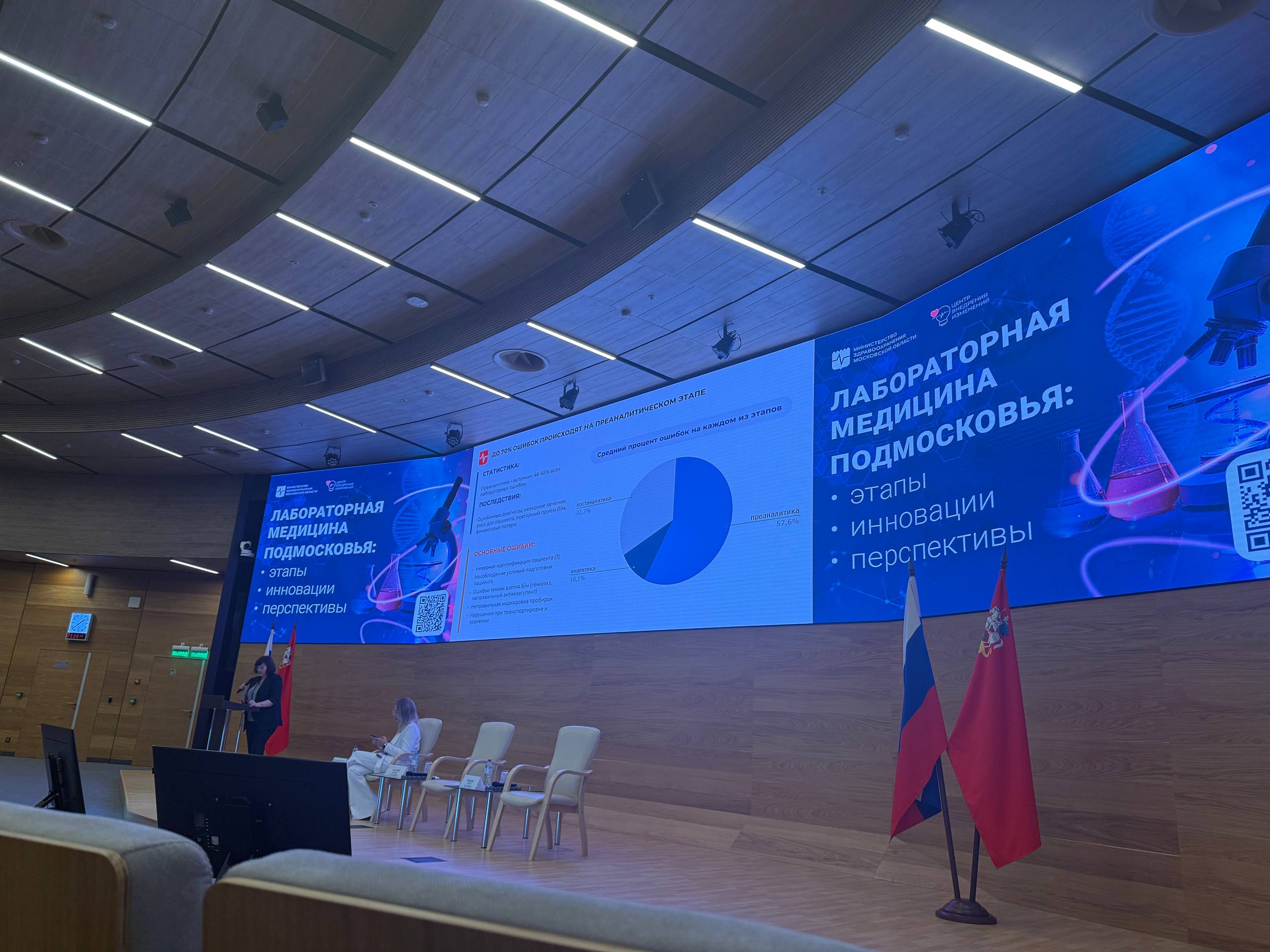 Форум лабораторных инноваций 2025